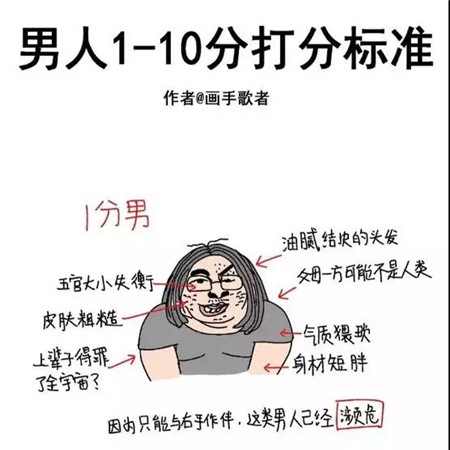 最近,一位漫画博