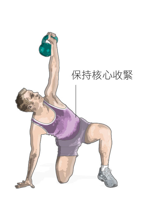 壶铃训练腹肌动作图片
